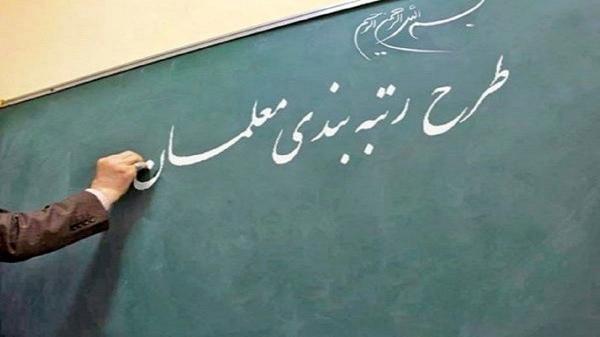 زمان بارگذاری مدارک معلمان طرح مهرآفرین در سامانه رتبه زمان بارگذاری مدارک معلمان طرح مهرآفرین در سامانه رتبه بندی