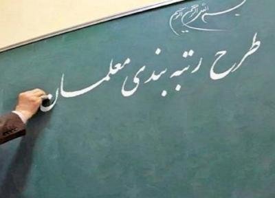 زمان بارگذاری مدارک معلمان طرح مهرآفرین در سامانه رتبه بندی