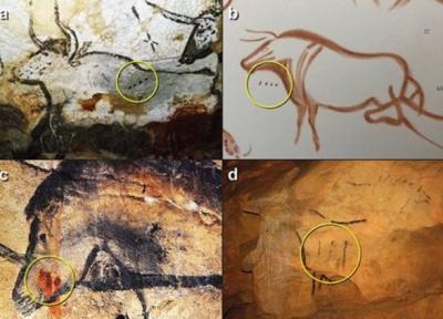 این نمادهای اسرارآمیز شاید نشان دهنده اولین نوشته های انسانی باشند که تا کنون یافت شده اند